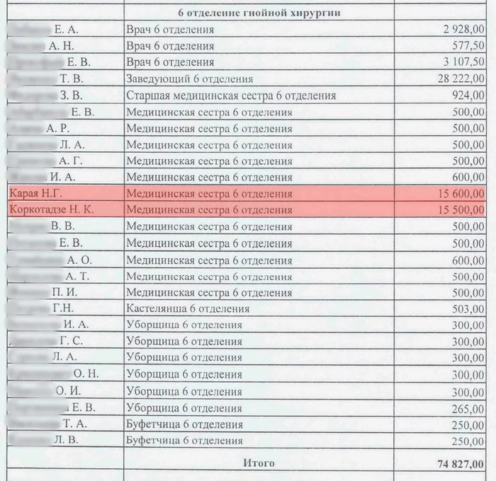 Кому уходили доходы главной ковид-больницы Петербурга Негатив, Санкт-Петербург, Мошенничество, Хищение, Госпиталь, Медицина, Больница, Коронавирус, ФСБ, Длиннопост Кому уходили доходы главной ковид-больницы Петербурга Негатив, Санкт-Петербург, Мошенничество, Хищение, Госпиталь, Медицина, Больница, Коронавирус, ФСБ, Длиннопост