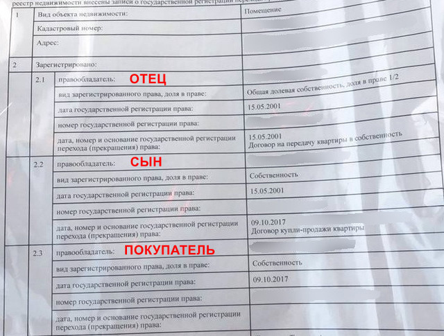 ������� � �������� ���� ������������� - �������� ���������