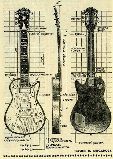 My first electric guitar - My, Electric guitar, Guitar, Music, Musicians, Real life story, Young Technician, Homemade, Longpost