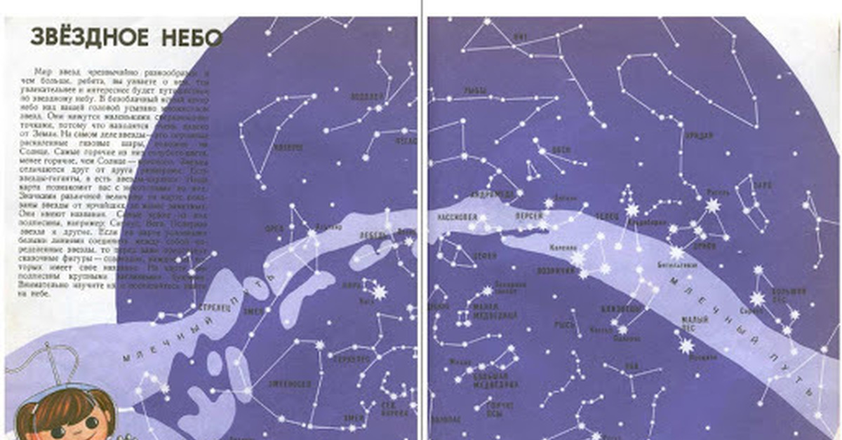 Окружающий мир звездное небо. Атлас определитель звёздного неба и Созвездие. Атлас определитель карта звездного неба. Атлас определитель созвездий для детей. Карта звёздного неба для детей.