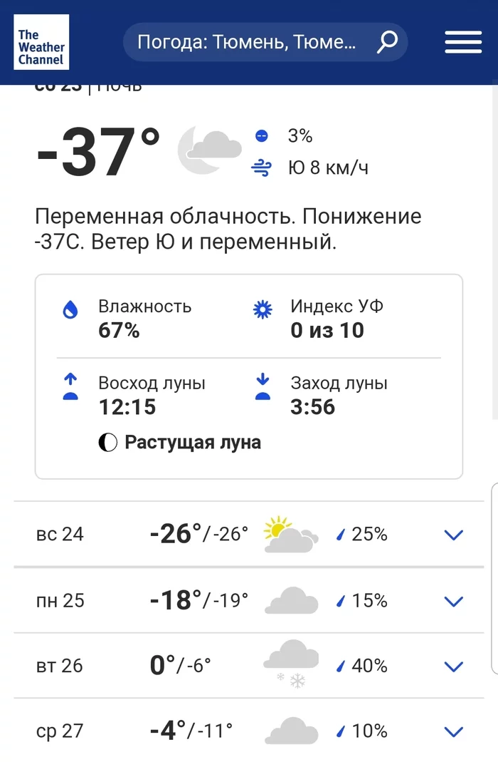 Dualism of weather in Tyumen - My, Weather, Cold, Tyumen, Screenshot