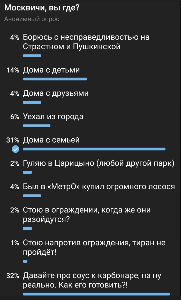 Народов: истории из жизни, советы, новости, юмор и картинки — Горячее,  страница 110 | Пикабу