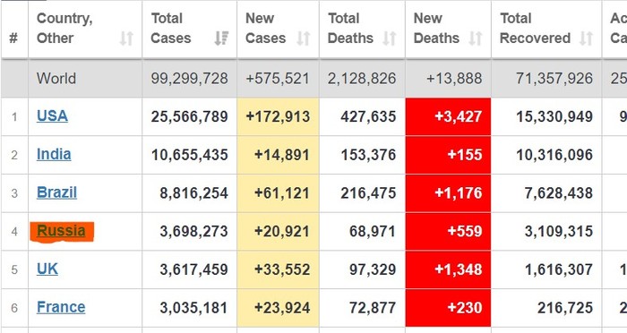 ����������� - ��?