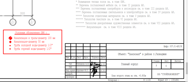 Who do they take us for? - My, Gelendzhik, Boarding house, Politics, Longpost, Kiselev, Navalny's investigation - palace in Gelendzhik