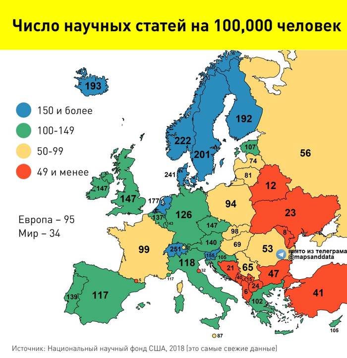 Number of scientific articles per 100,000 people - The science, Statistics