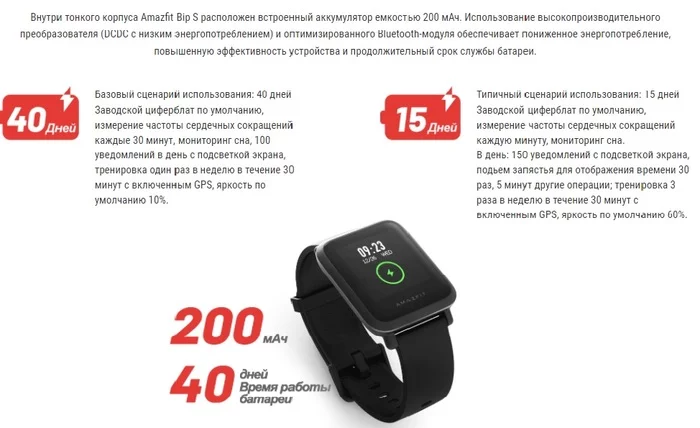 Как я в гов Связной вляпался - Моё, Связной, Xiaomi Amazfit Bip, Гарантия, Без рейтинга, Негатив, Юридическая помощь, Видео, Длиннопост, Производственный брак, Сервис, Жалоба