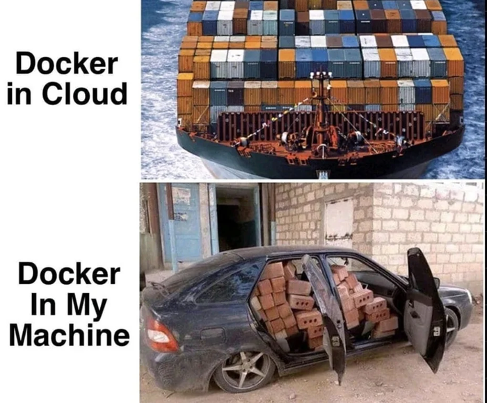 Docker в облаке