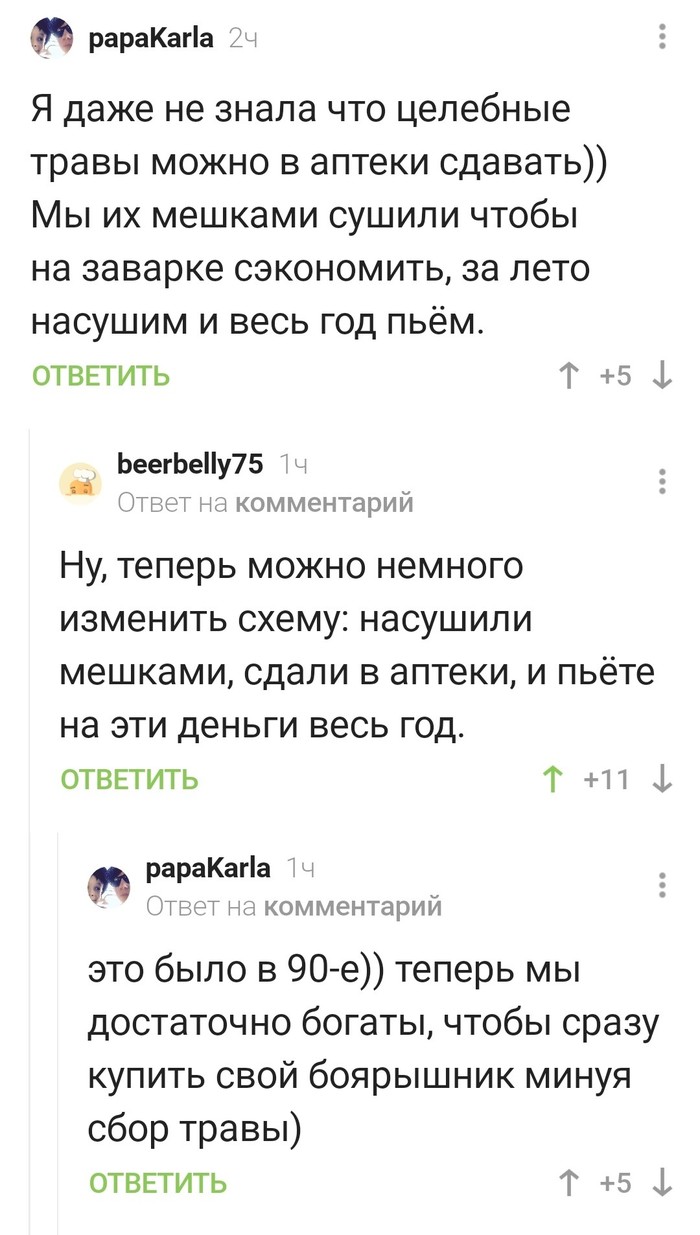 Алкоголизм: истории из жизни, советы, новости, юмор и картинки — Лучшее |  Пикабу