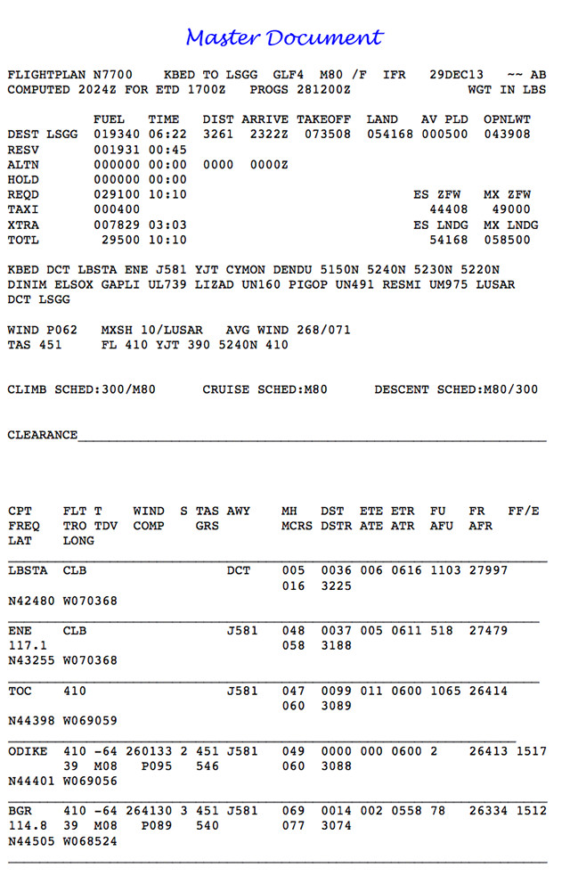 A working day for a Boeing 737 pilot - My, Aviation, One day of life, Boeing 737, Pilot, Work, Longpost