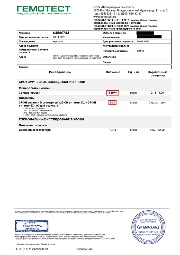 Результаты анализов крови. Требуется совет - Моё, Анализ крови, Свинец, Витамин Д, Длиннопост