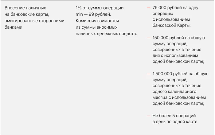 Развод Альфа Банка - Моё, Альфа-Банк, Комиссия, Развод на деньги, Наглость, Мат, Длиннопост, Негатив