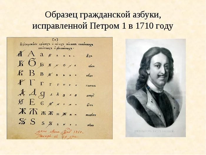 Happy holiday, literate citizens and sympathizers! - Story, Russia, Peter I, Alphabet, date