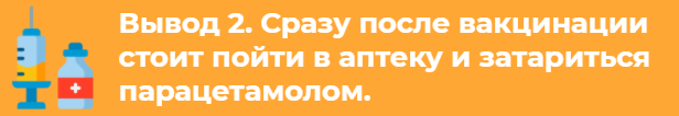 Как я вакцинировался - Моё, Коронавирус, Медицина, Вакцина, Здоровье, Длиннопост