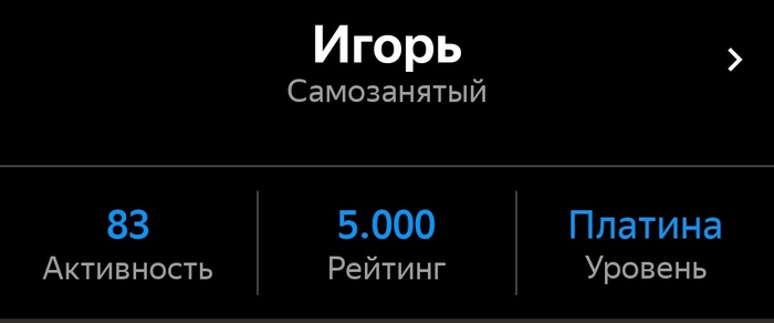 Личный опыт работы в такси. Часть 2. Пассажир - отличник - Моё, Яндекс Такси, Такси, Хобби, Работа, Длиннопост