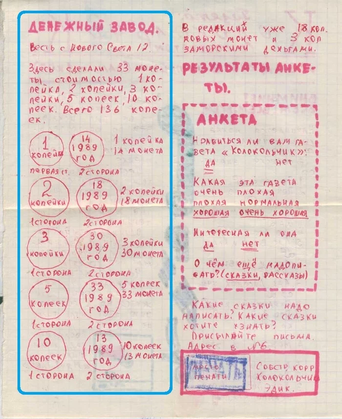 Как мы в детстве рисовали деньги - Моё, Ретро, Детство, Детство в СССР, Газеты, Деньги, Блог, Архив, Дневник, Длиннопост