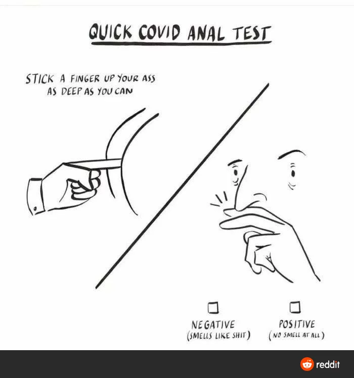 Express anal test for covid-19 - Coronavirus, Test, Toilet humor, Booty