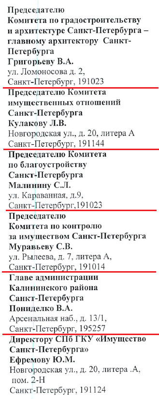 I want to protect the lawn and bike path from invaders - My, Legal aid, Saint Petersburg, Parking, Bike path, Lawn, Longpost