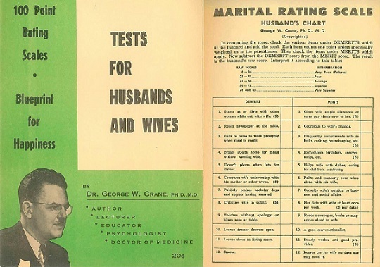 Are you a good wife? - Facts, Test, Retro, Longpost