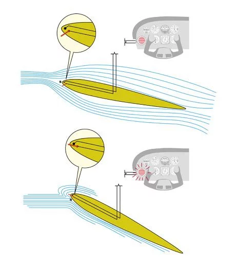 Visual demonstration: how the stall warning system works on light aircraft - Aviation, Technics, Airplane, Humor, Signaling, Siren, Video
