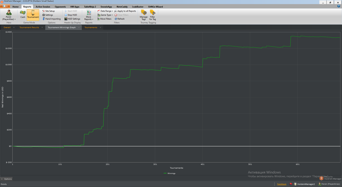 Начинаю начинать