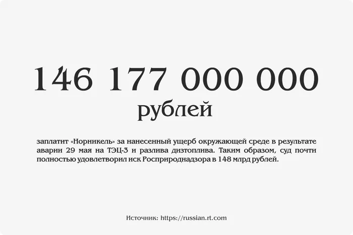 Решение суда по Норникелю - Норильский никель, Природа, Экология, Решение суда, Штраф