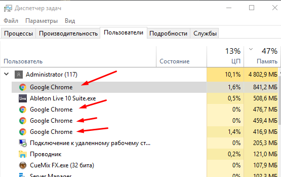 Restoring tabs after blocking The Great Suspender in Google Chrome - My, Google chrome, Browser, Longpost, Reply to post