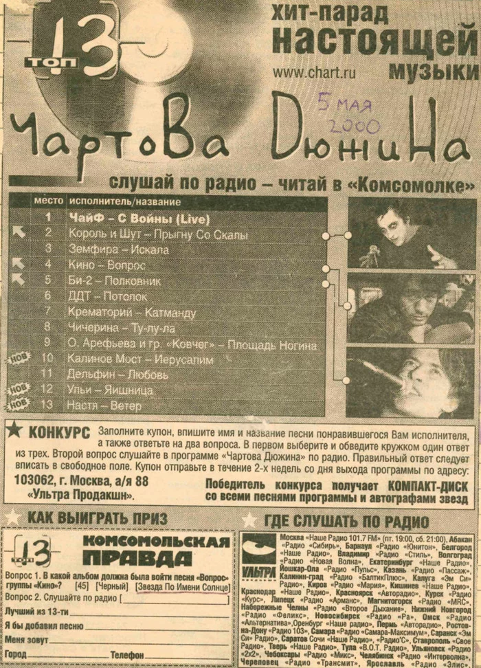 Chartova Dozen 2000. Tube warm hit parade 20 years ago - My, Russian rock music, Our radio, King and the Clown, Zemfira, Chaif, Rock, Nostalgia, 2000s