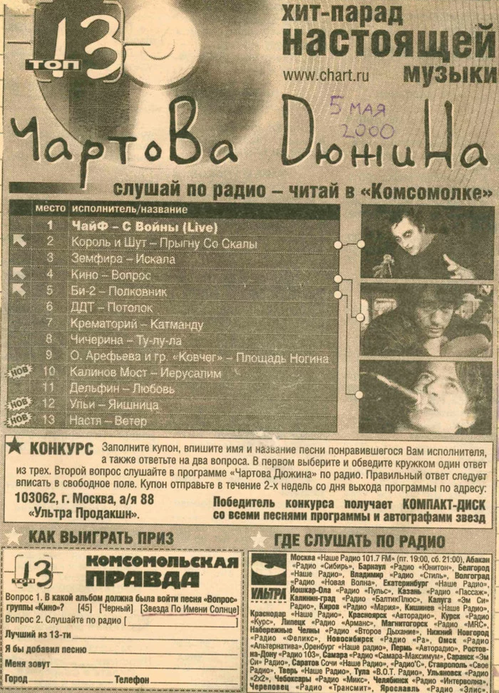 Chart's Dozen 2000. Warm tube hit parade 20 years ago - My, Russian rock music, Our radio, King and the Clown, Zemfira, Chaif, Rock, Nostalgia, 2000s