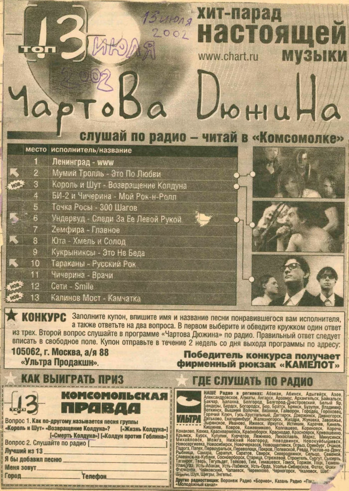 Chart's Dozen 2002. Tube hit parade 19 years ago - My, Russian rock music, Our radio, Nostalgia, Hit Parade, King and the Clown, Leningrad, Spleen, Agatha Christie, , DDT, Aria, Longpost