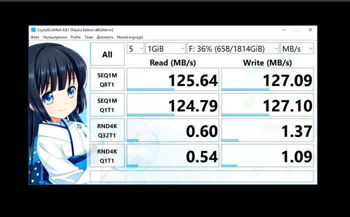 Refactoring the kitchen server and that's it, that's it, that's it! - My, Windows, Server, Computer hardware, Computer, Longpost