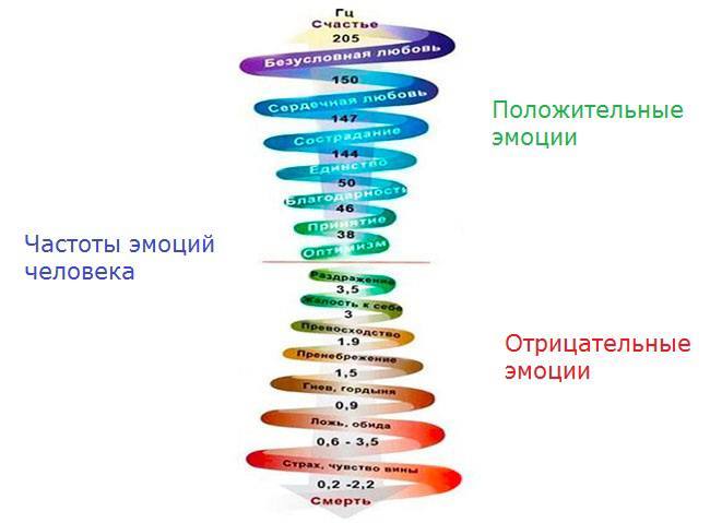 ���������������� �����