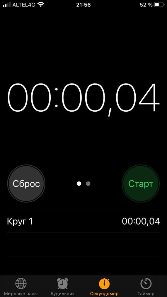 A huge hello to everyone, I broke the world record for “start stop stopwatch”, 6 years after the record was set, I broke it - My, World record, Stopwatch, Worldwide, Record