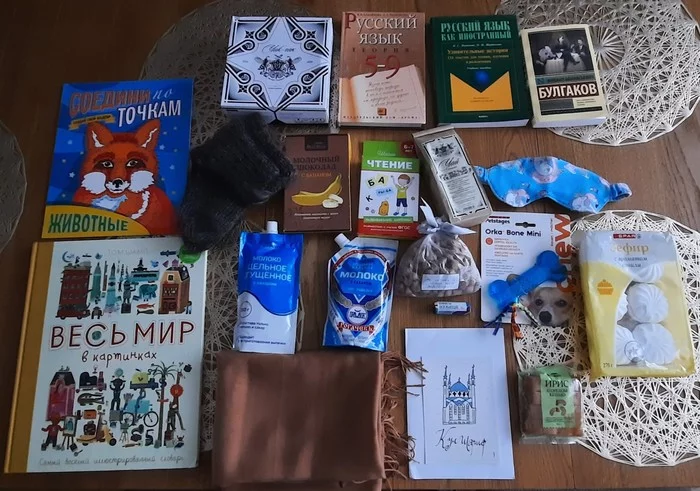 Parcel from Kazan to Poland - My, Gift exchange, Gift exchange report, Secret Santa, Longpost, Kazan, Poland