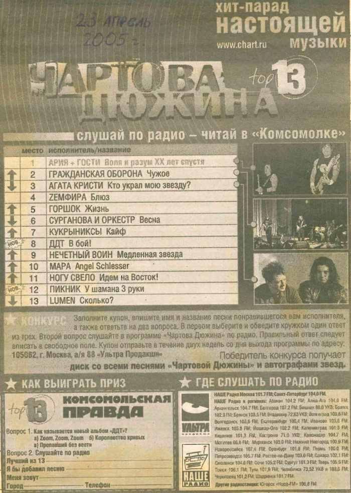 Chartova Dozen 2005. Warm tube hit parade 16 years ago - My, Russian rock music, Our radio, Hit Parade, Pilot, Aria, civil defense, Agatha Christie, DDT, , Nostalgia, Longpost