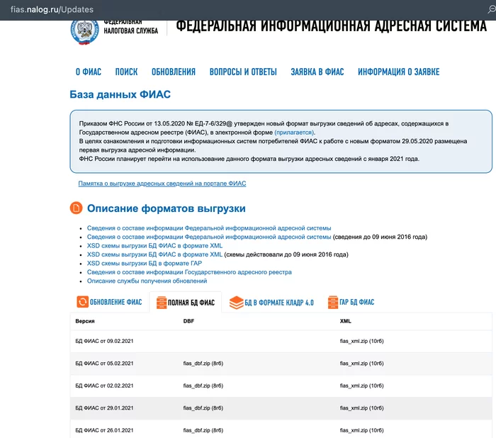 Фиас фнс адреса. Код фиас по адресу. Фиас система. Федеральная информационная адресная система (фиас). Федеральная информационная адресная система.