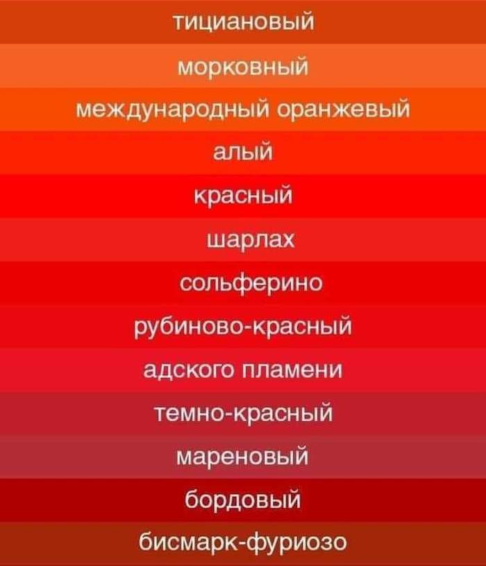 Оттенки красного цвета...Все различают?