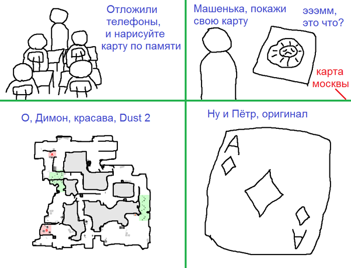 Карты бывают разные