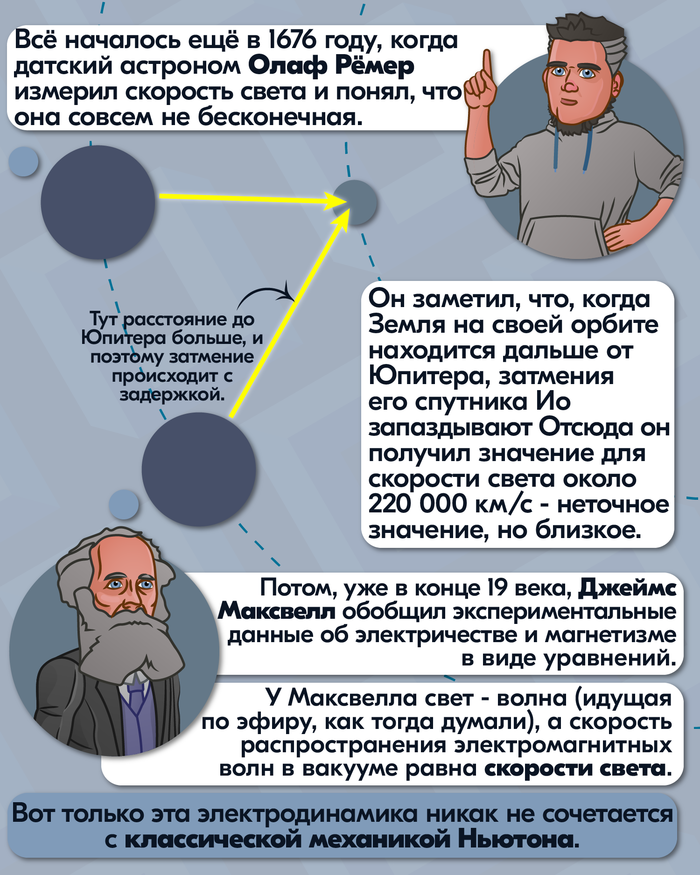 Как сделать дыру в пространстве. Смотреть фото Как сделать дыру в пространстве. Смотреть картинку Как сделать дыру в пространстве. Картинка про Как сделать дыру в пространстве. Фото Как сделать дыру в пространстве