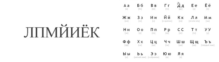 Help me solve the puzzle - Rebus, Головоломка, Quest, Quests in reality, Mystery, Help