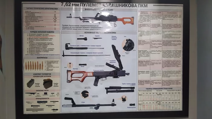 Подготовка? - Моё, Туалет, Картина