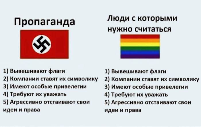 Ponder - Fascism, Propaganda, Humor, LGBT, Homosexuality, Homophobia, Comparison