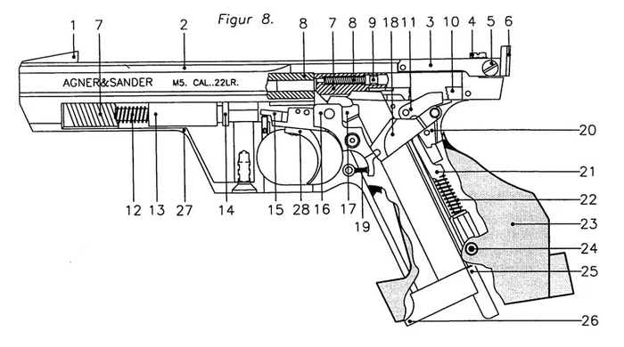 Как сделать кольт 1911