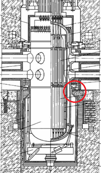 How does a nuclear power plant work? Part 1. Reactor - My, Nuclear reactor, nuclear power station, Article, Vvar, Longpost