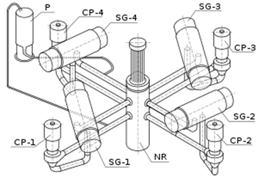 How does a nuclear power plant work? Part 1. Reactor - My, Nuclear reactor, nuclear power station, Article, Vvar, Longpost