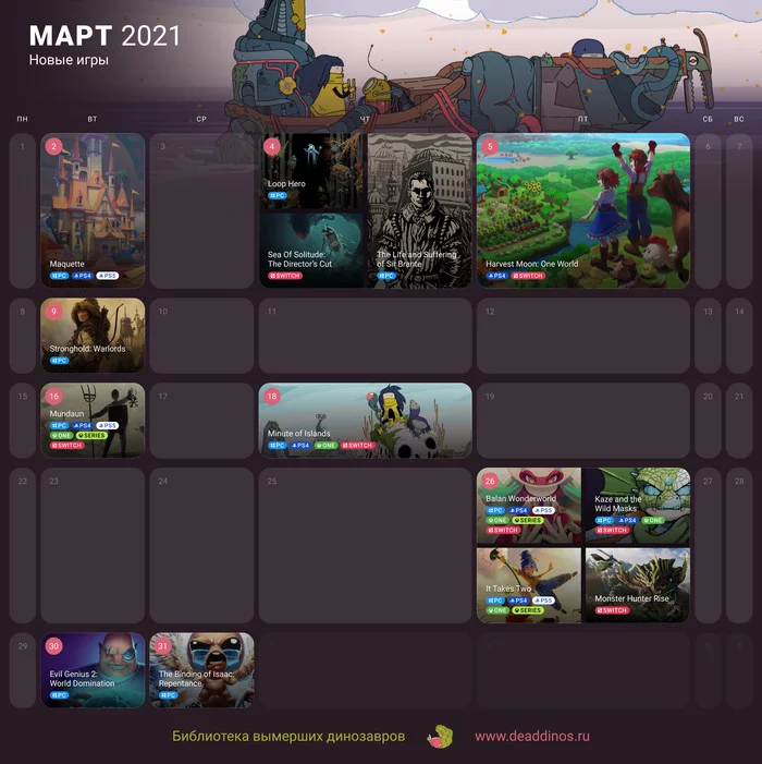 New games - March 2021 - My, Computer games, New items, The binding of isaac, , Monster hunter, Stronghold, , Disco elysium, , Roguelike, RPG, Platformer, Longpost