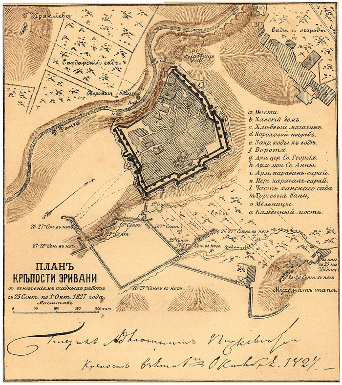 Русско персидская война 1826 1828 карта