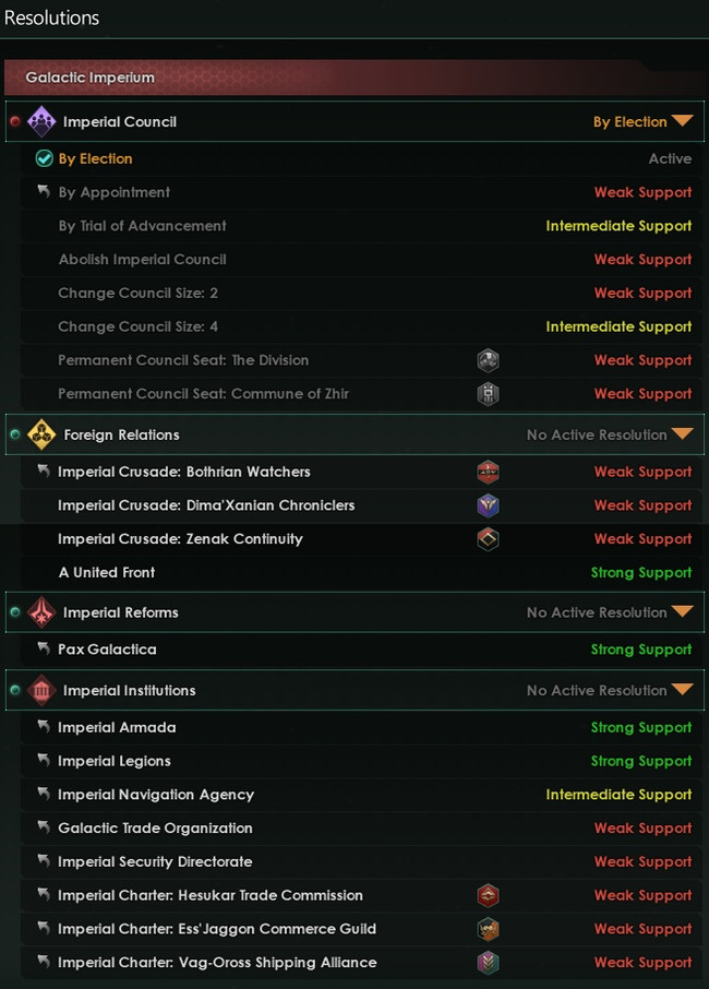 коллективный разум stellaris как играть за них. Смотреть фото коллективный разум stellaris как играть за них. Смотреть картинку коллективный разум stellaris как играть за них. Картинка про коллективный разум stellaris как играть за них. Фото коллективный разум stellaris как играть за них