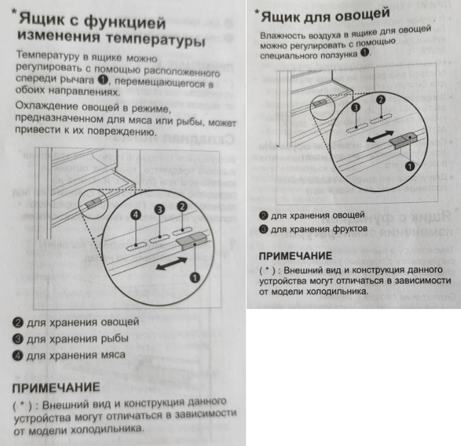 How I bought an LG refrigerator in Eldorado - My, Refrigerator, El Dorado, Lg, Consumer rights Protection, Longpost