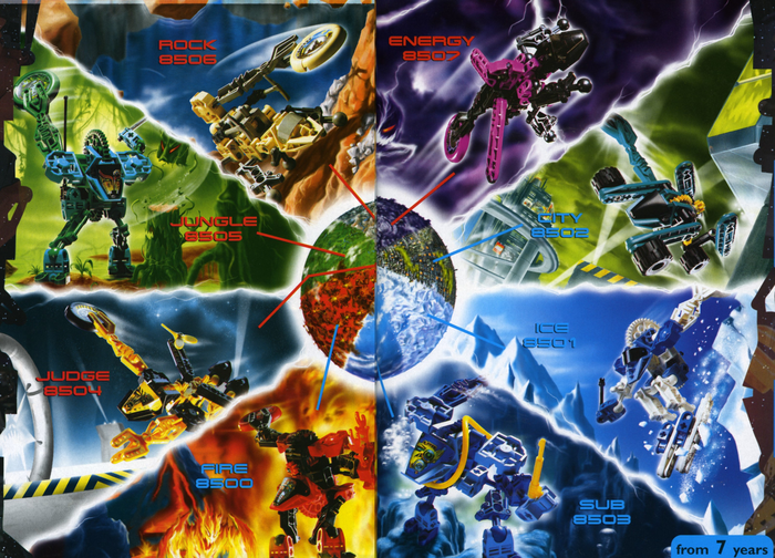    BIONICLE Bionicle, 2000-, , LEGO Technic, LEGO, 