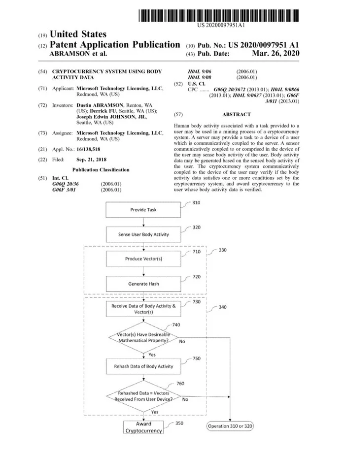 New mining patent from Microsoft! - Microsoft, Patent, The science, Mining, Future